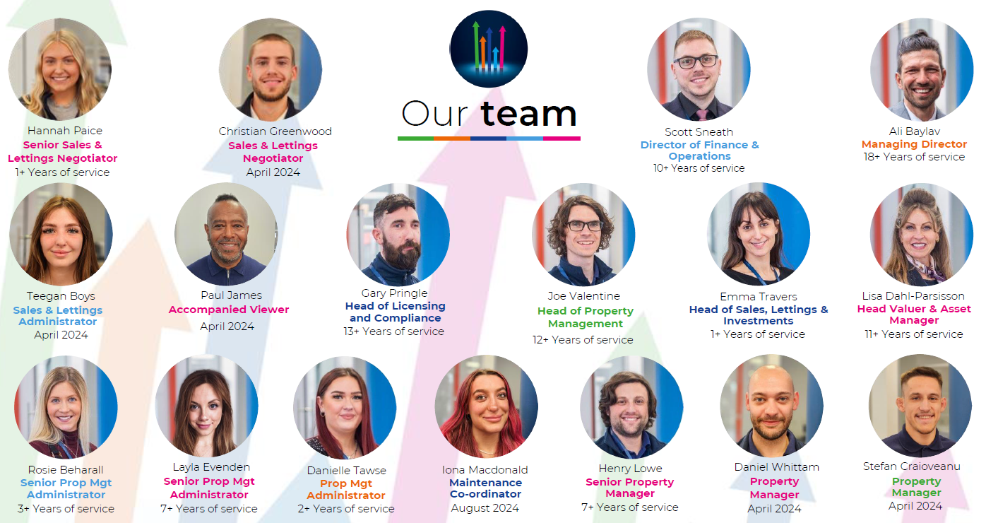 Meet our valuable team